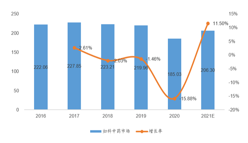 宝运莱·(中国区)有限公司官网